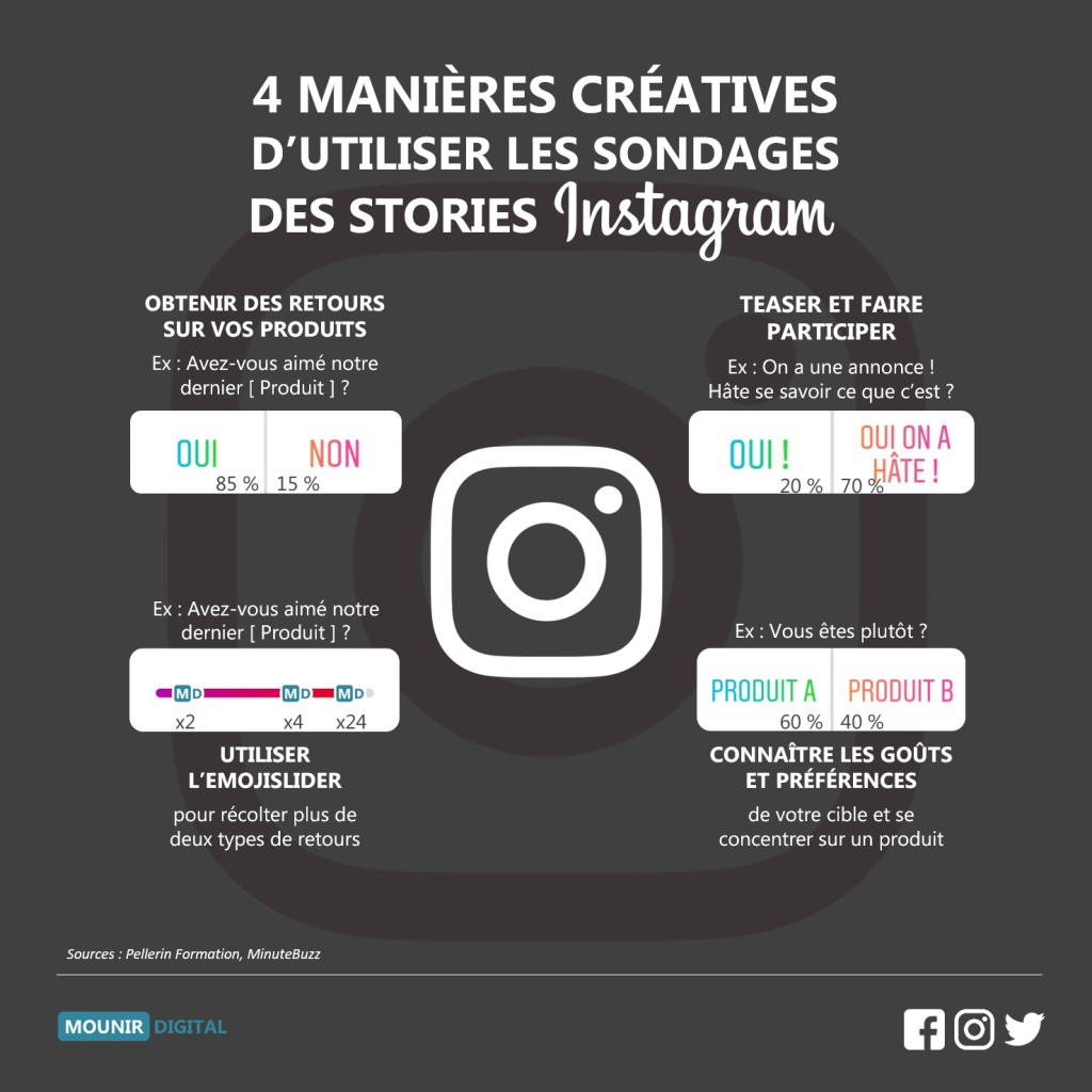sondage-stories-instagram-mounir-digital